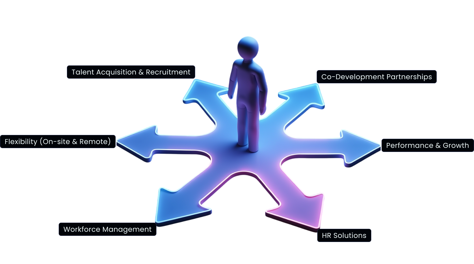 Digital globe with network connections