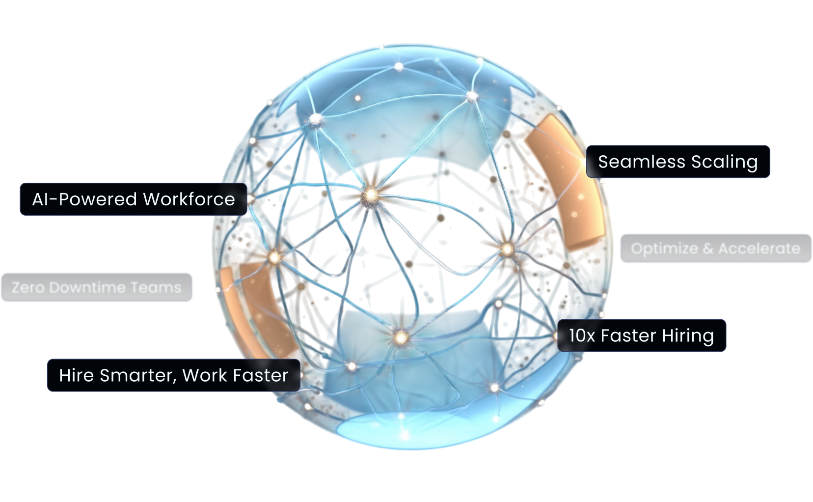 Digital globe with network connections