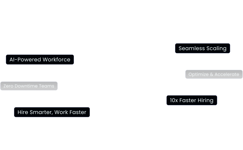 Service items labels